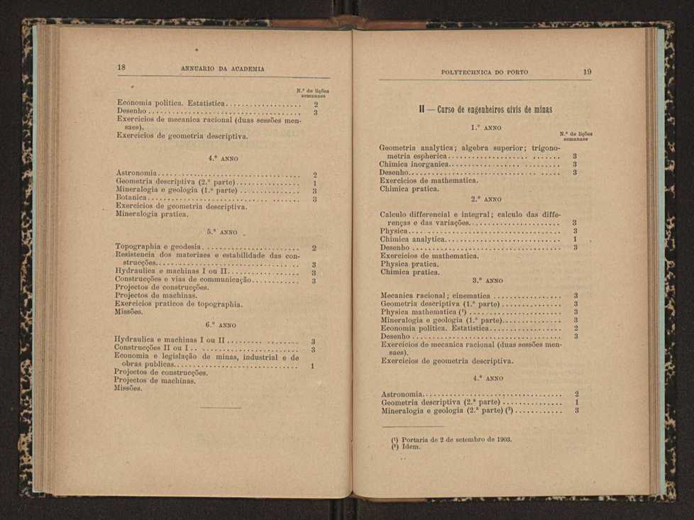 Annuario da Academia Polytechnica do Porto. A. 29 (1905-1906) / Ex. 2 12