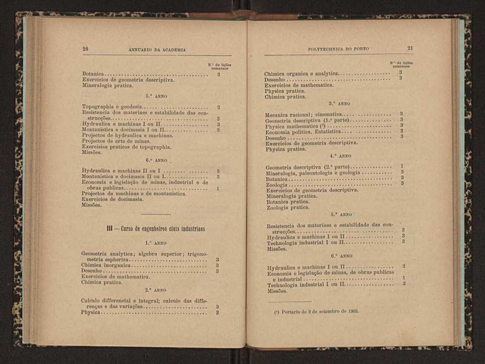 Annuario da Academia Polytechnica do Porto. A. 29 (1905-1906) / Ex. 2 13
