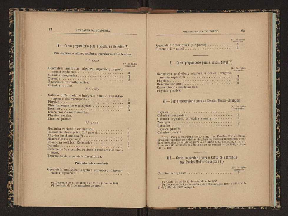 Annuario da Academia Polytechnica do Porto. A. 29 (1905-1906) / Ex. 2 14