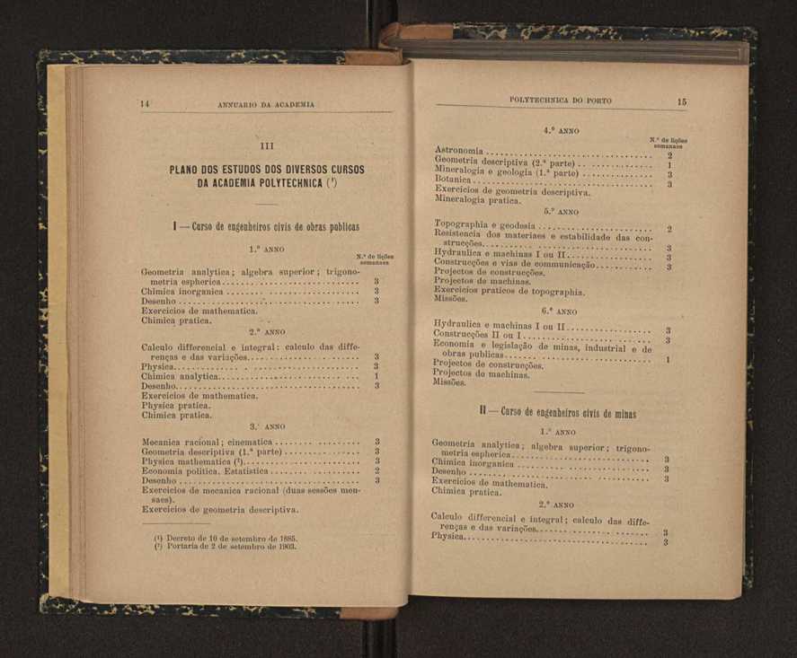Annuario da Academia Polytechnica do Porto. A. 30 (1906-1907) / Ex. 2 11