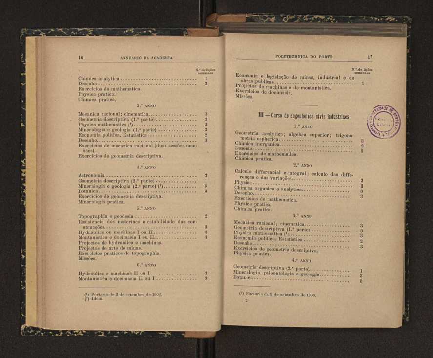 Annuario da Academia Polytechnica do Porto. A. 30 (1906-1907) / Ex. 2 12