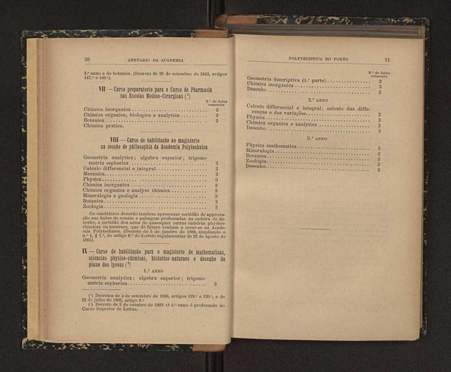 Annuario da Academia Polytechnica do Porto. A. 30 (1906-1907) / Ex. 2 14