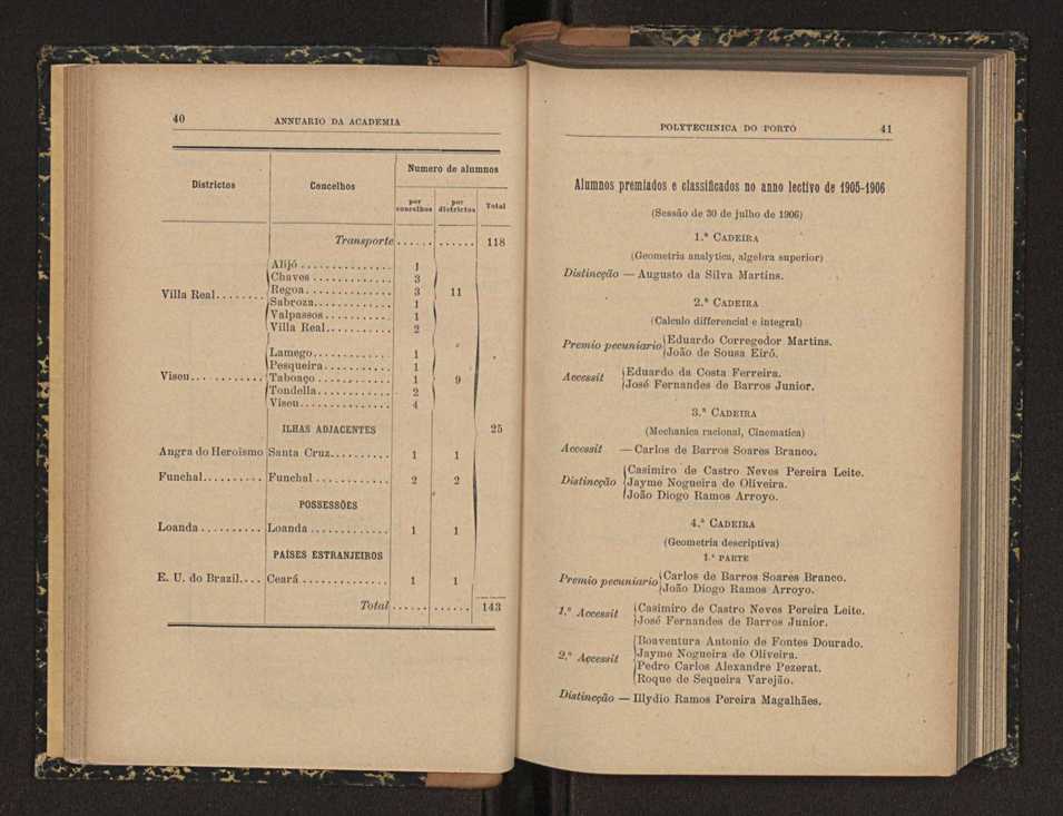 Annuario da Academia Polytechnica do Porto. A. 30 (1906-1907) / Ex. 2 24