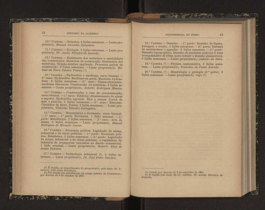 Annuario da Academia Polytechnica do Porto. A. 31 (1907-1908) / Ex. 2 9