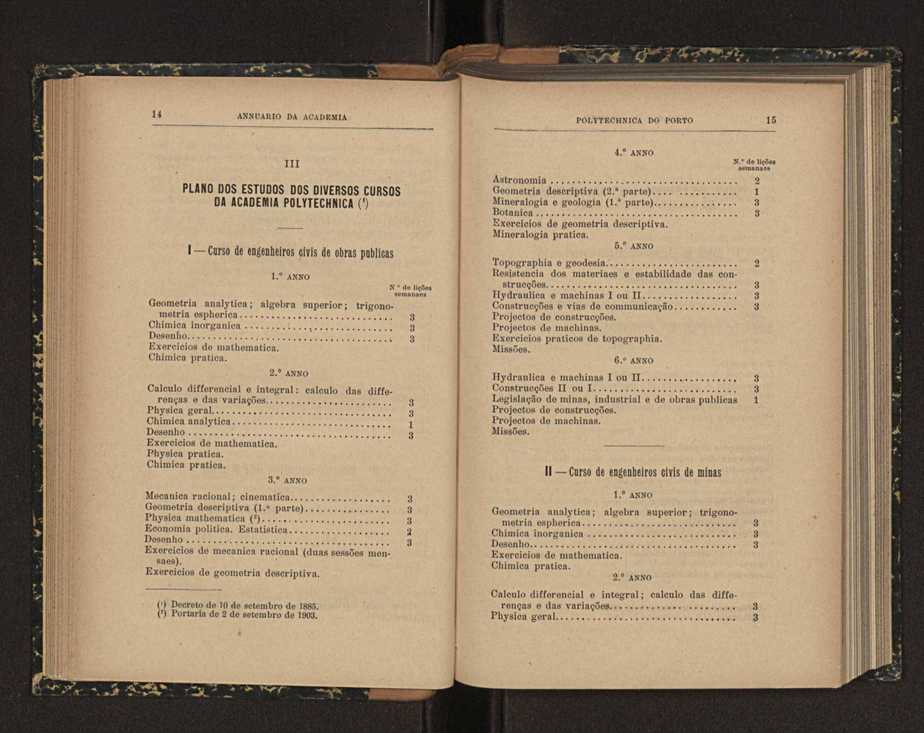 Annuario da Academia Polytechnica do Porto. A. 31 (1907-1908) / Ex. 2 10