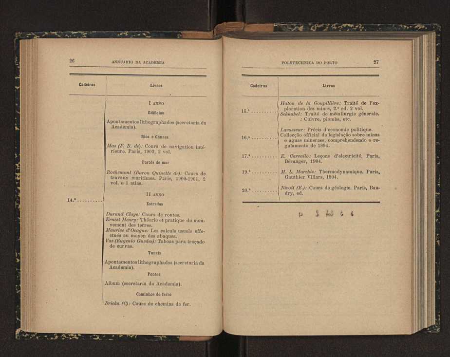 Annuario da Academia Polytechnica do Porto. A. 31 (1907-1908) / Ex. 2 16