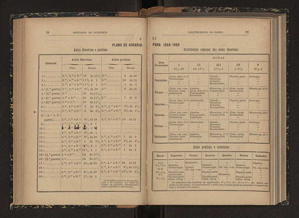 Annuario da Academia Polytechnica do Porto. A. 31 (1907-1908) / Ex. 2 17