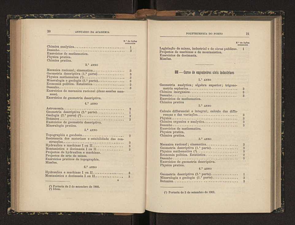 Annuario da Academia Polytechnica do Porto. A. 32 (1908-1909) / Ex. 2 11