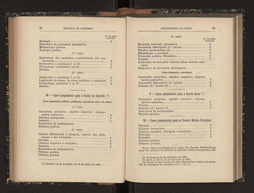 Annuario da Academia Polytechnica do Porto. A. 32 (1908-1909) / Ex. 2 12