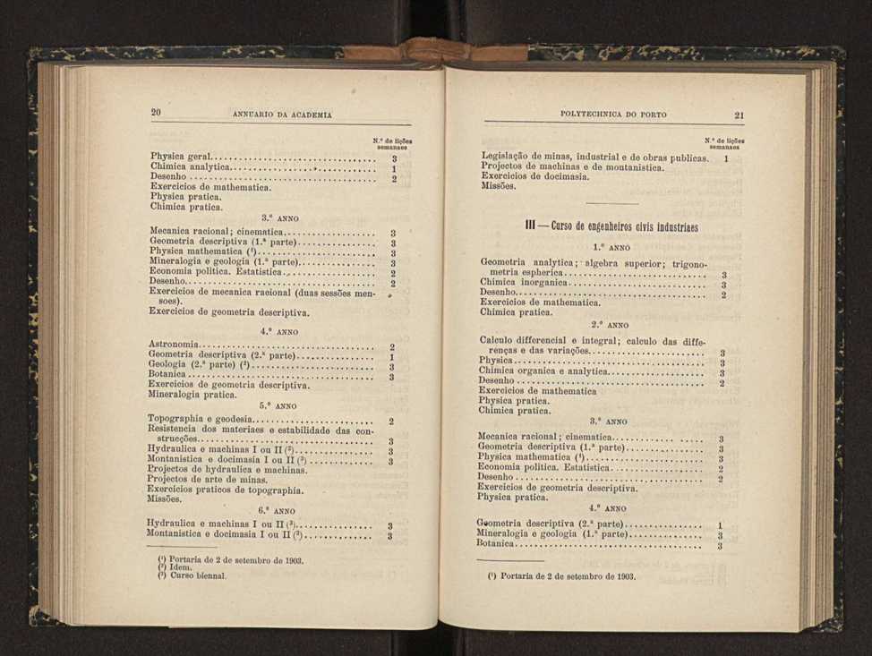 Annuario da Academia Polytechnica do Porto. A. 33 (1909-1910) / Ex. 2 11