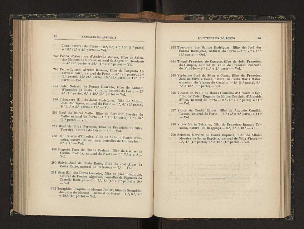 Annuario da Academia Polytechnica do Porto. A. 33 (1909-1910) / Ex. 2 29