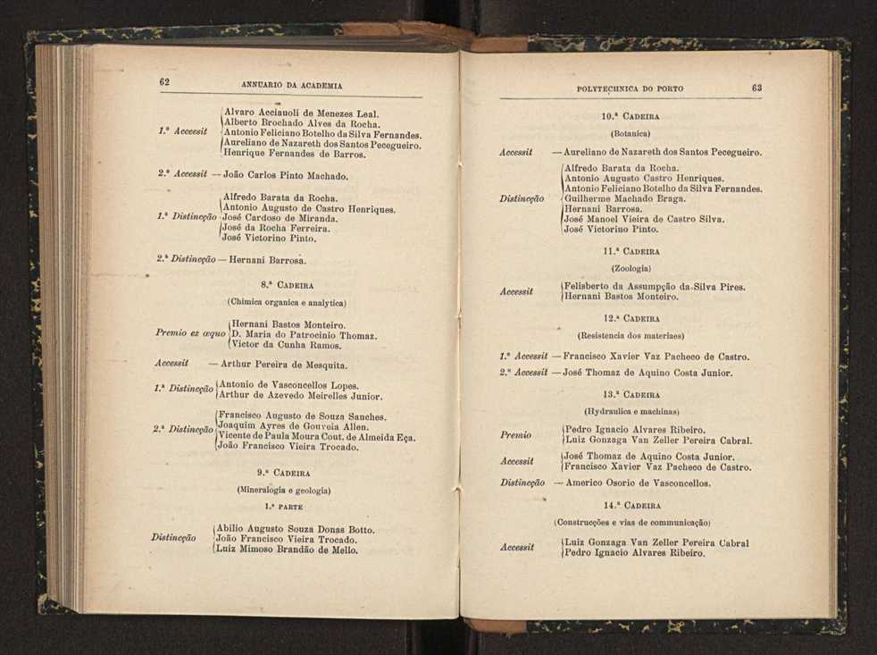 Annuario da Academia Polytechnica do Porto. A. 34 (1910-1911) / Ex. 2 32