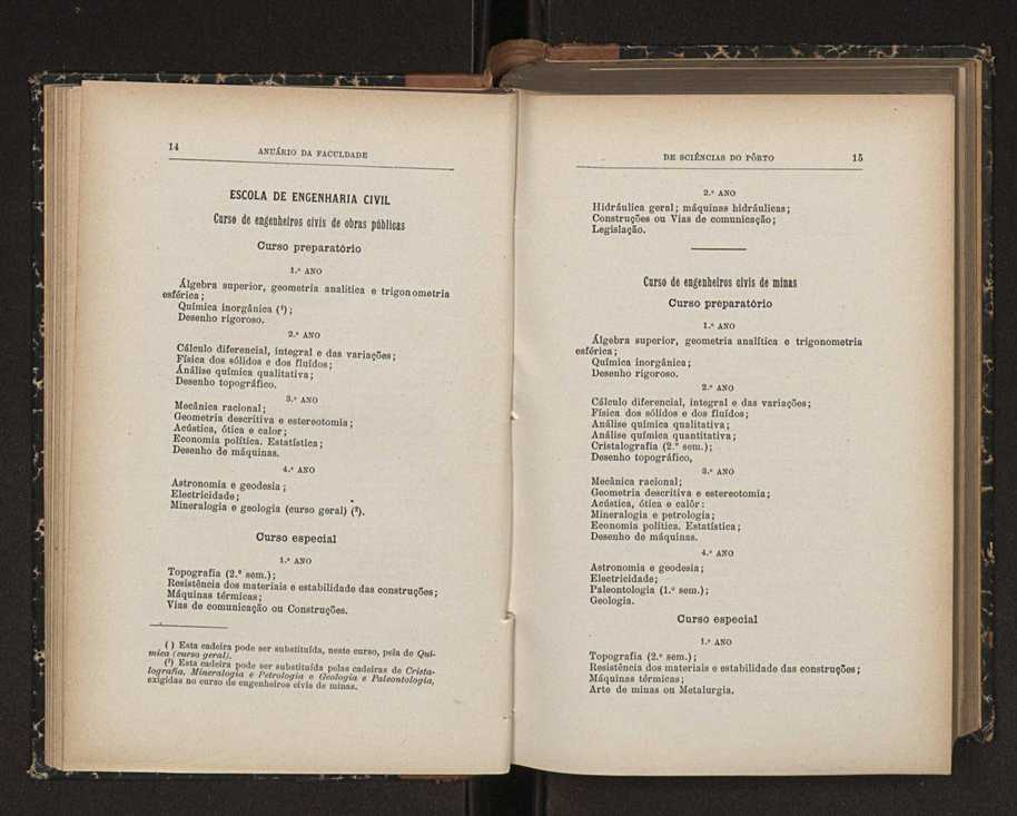 Anurio da Faculdade de Scincias da Universidade do Porto : (antiga Academia Politcnica). 1911/1912 - 1913/1914 / Ex. 2 40