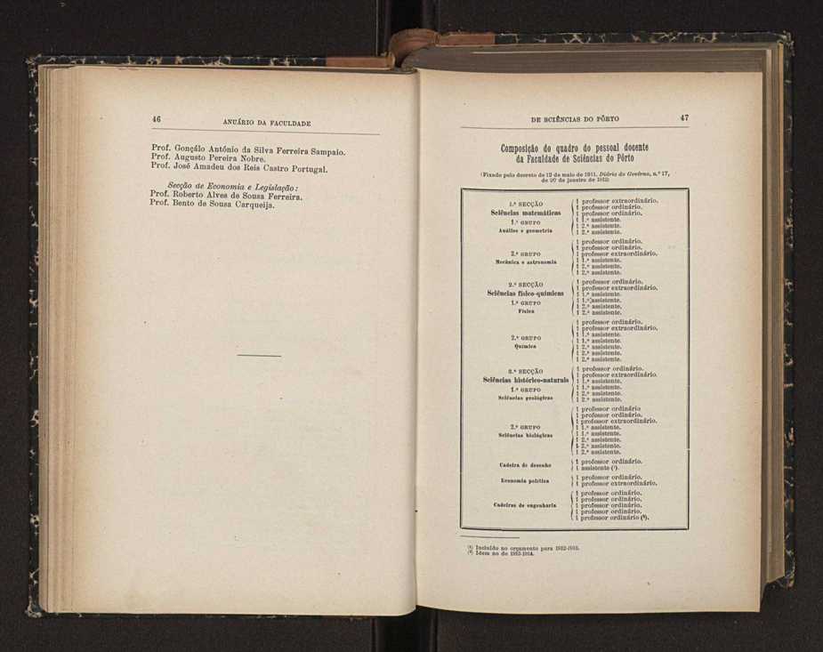 Anu�rio da Faculdade de Sci�ncias da Universidade do Porto : (antiga Academia Polit�cnica). 1911/1912 - 1913/1914 / Ex. 2 56