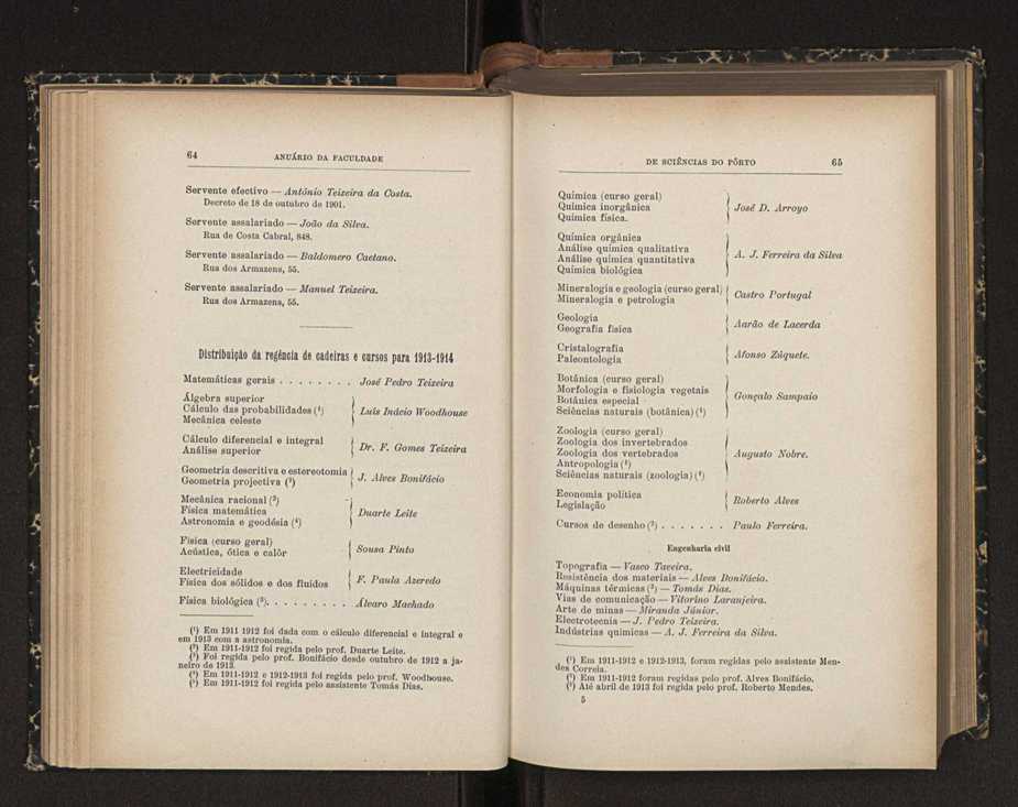 Anurio da Faculdade de Scincias da Universidade do Porto : (antiga Academia Politcnica). 1911/1912 - 1913/1914 / Ex. 2 65