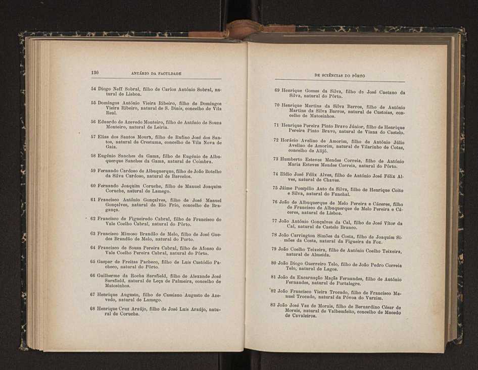 Anurio da Faculdade de Scincias da Universidade do Porto : (antiga Academia Politcnica). 1911/1912 - 1913/1914 / Ex. 2 98