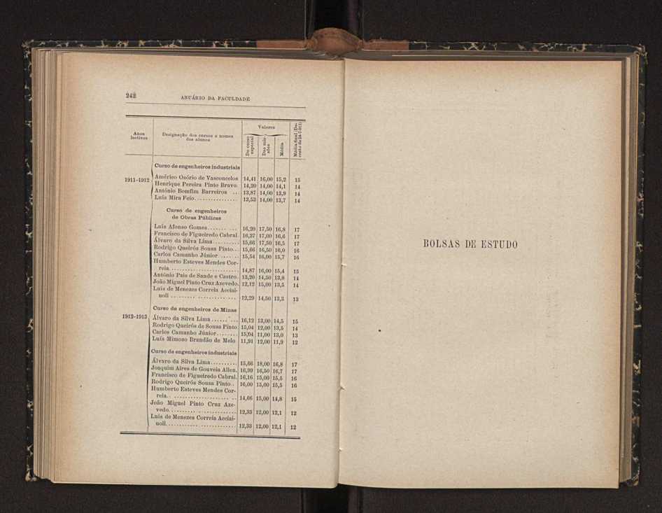 Anurio da Faculdade de Scincias da Universidade do Porto : (antiga Academia Politcnica). 1911/1912 - 1913/1914 / Ex. 2 155