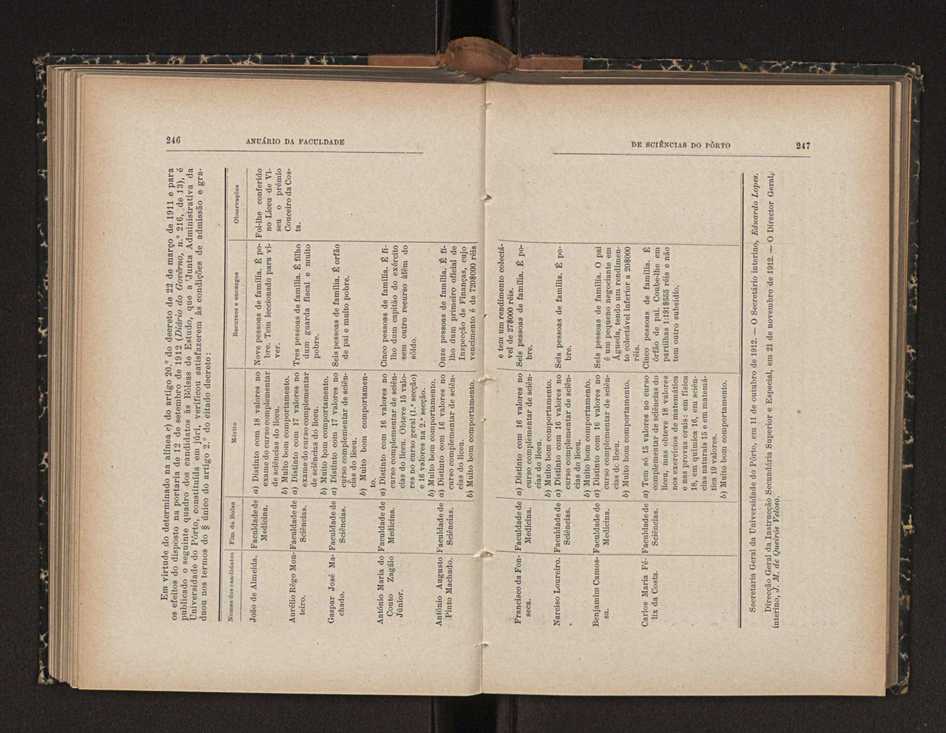 Anurio da Faculdade de Scincias da Universidade do Porto : (antiga Academia Politcnica). 1911/1912 - 1913/1914 / Ex. 2 157