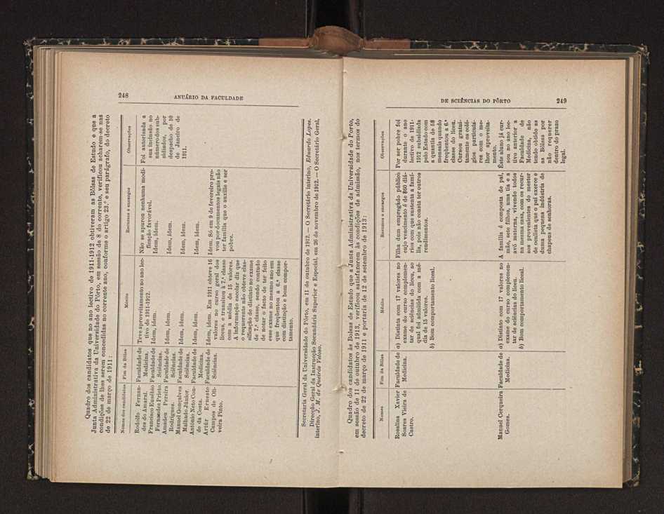 Anurio da Faculdade de Scincias da Universidade do Porto : (antiga Academia Politcnica). 1911/1912 - 1913/1914 / Ex. 2 158