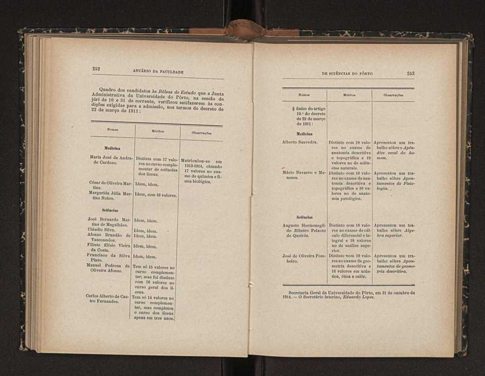 Anu�rio da Faculdade de Sci�ncias da Universidade do Porto : (antiga Academia Polit�cnica). 1911/1912 - 1913/1914 / Ex. 2 160