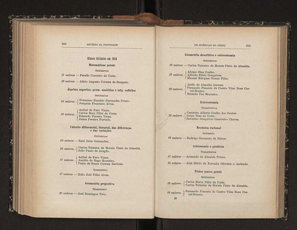 Anurio da Faculdade de Scincias da Universidade do Porto : (antiga Academia Politcnica). 1911/1912 - 1913/1914 / Ex. 2 210