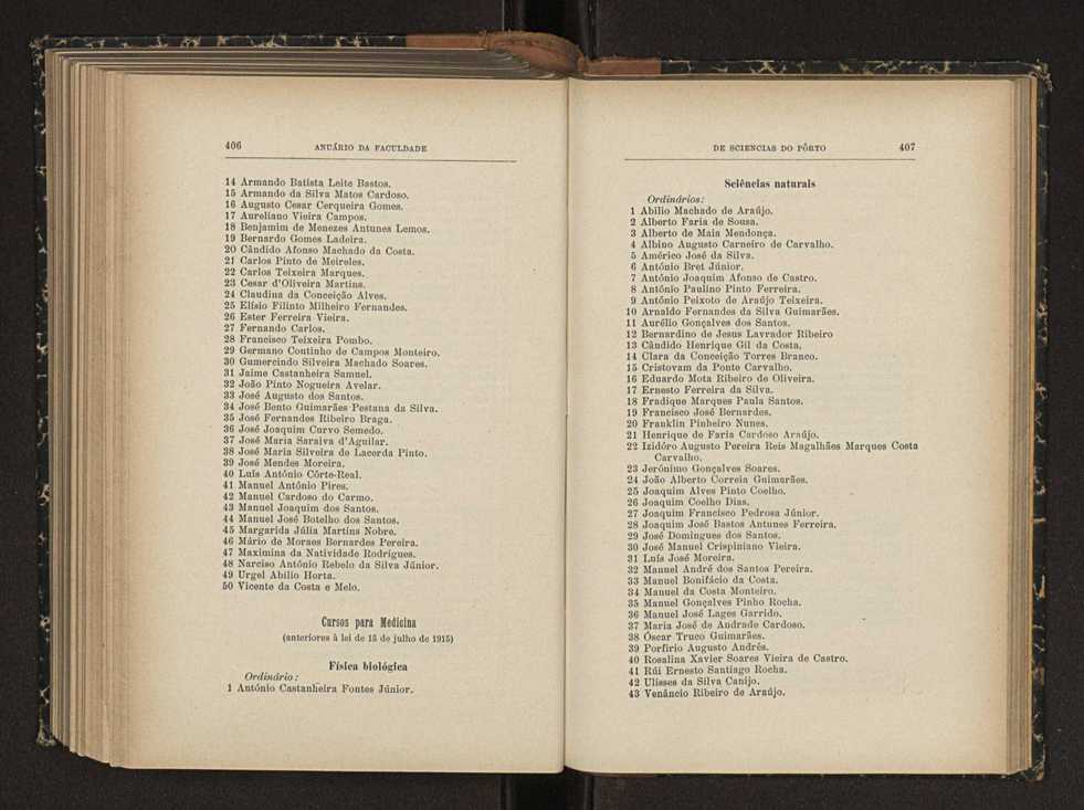 Anurio da Faculdade de Scincias da Universidade do Porto : (antiga Academia Politcnica). 1911/1912 - 1913/1914 / Ex. 2 237