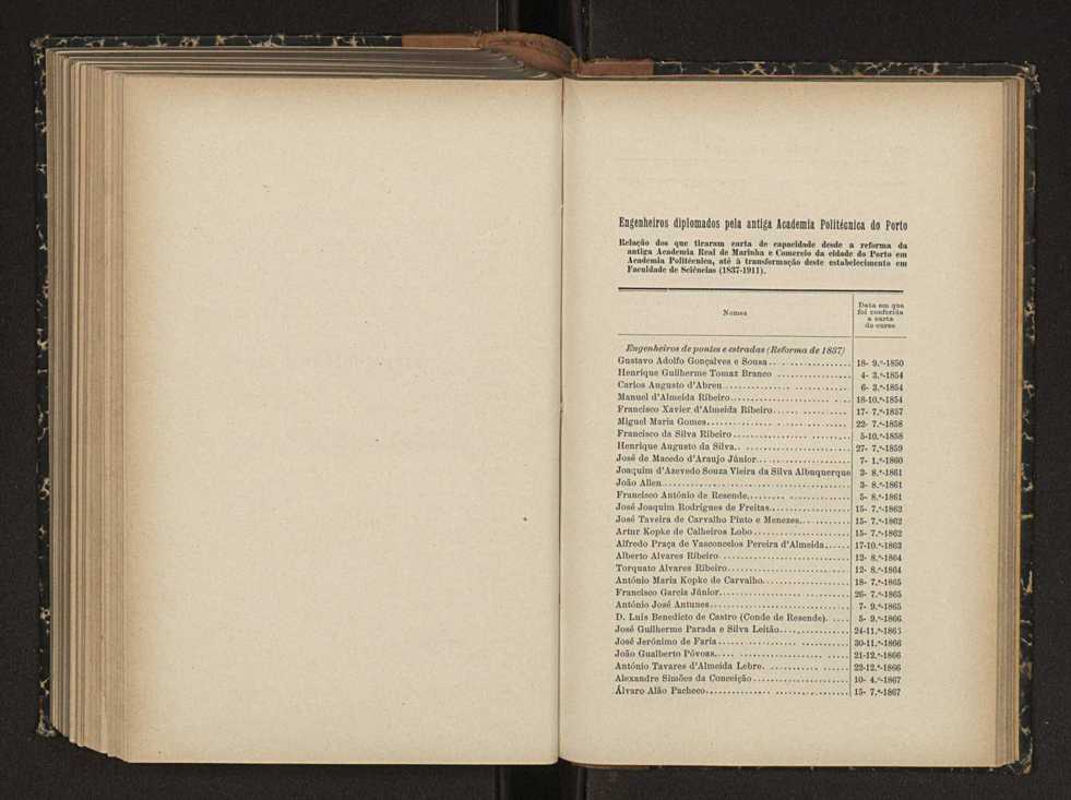 Anurio da Faculdade de Scincias da Universidade do Porto : (antiga Academia Politcnica). 1911/1912 - 1913/1914 / Ex. 2 243