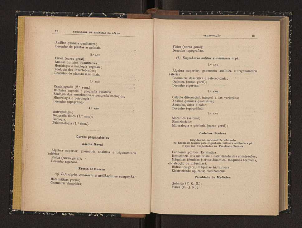 Anurio da Faculdade de Scincias da Universidade do Porto : (antiga Academia Politcnica). 1914/1915 - 1917/1918 / Ex. 2 7