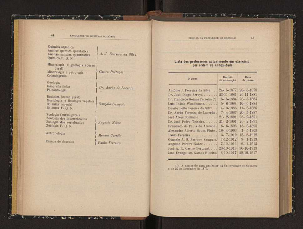 Anurio da Faculdade de Scincias da Universidade do Porto : (antiga Academia Politcnica). 1914/1915 - 1917/1918 / Ex. 2 23