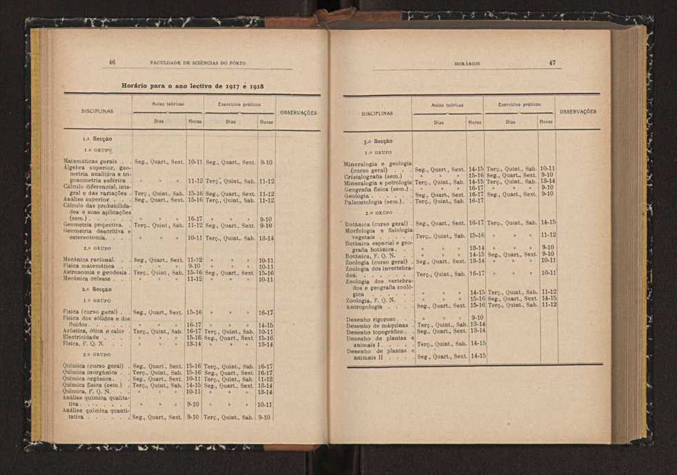 Anurio da Faculdade de Scincias da Universidade do Porto : (antiga Academia Politcnica). 1914/1915 - 1917/1918 / Ex. 2 24