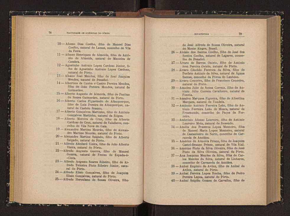 Anurio da Faculdade de Scincias da Universidade do Porto : (antiga Academia Politcnica). 1914/1915 - 1917/1918 / Ex. 2 40