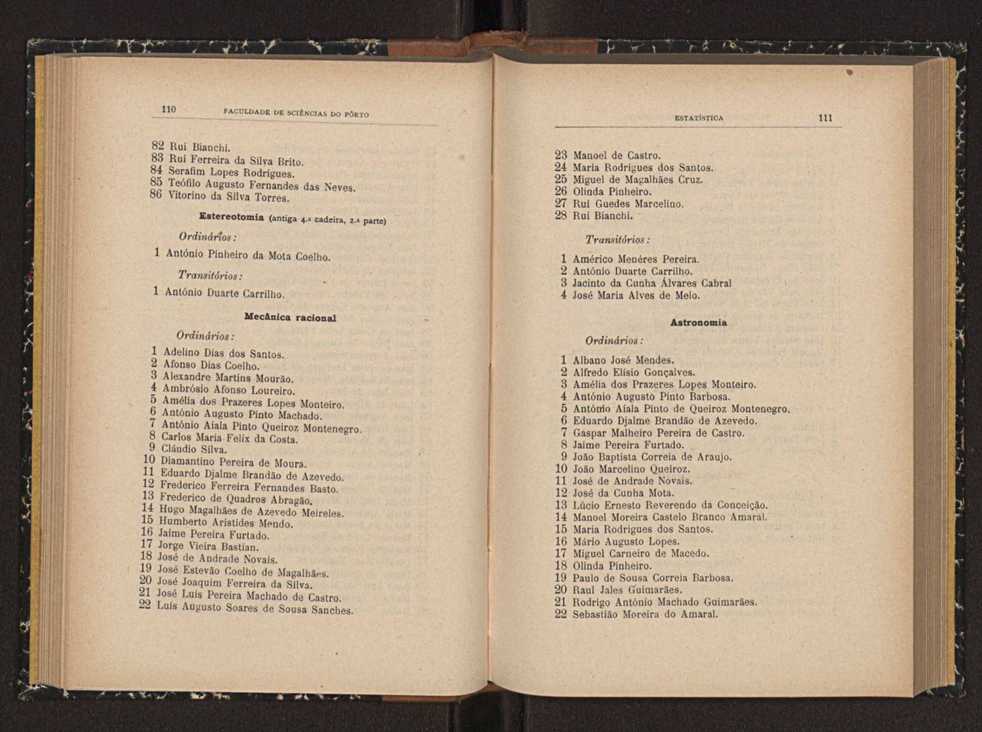 Anurio da Faculdade de Scincias da Universidade do Porto : (antiga Academia Politcnica). 1914/1915 - 1917/1918 / Ex. 2 55