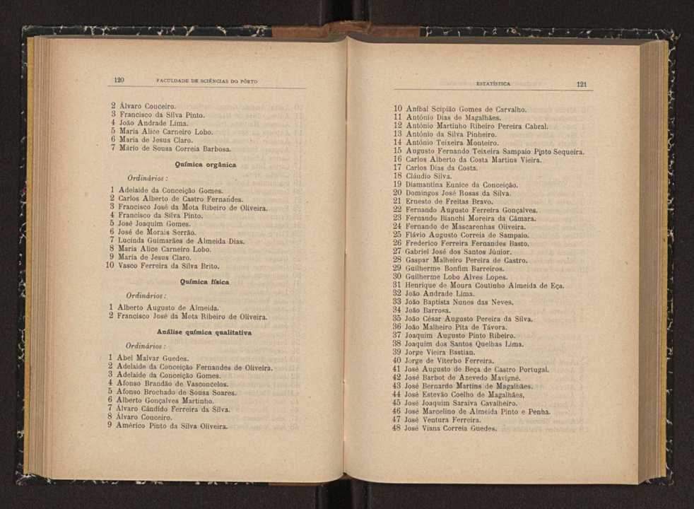 Anurio da Faculdade de Scincias da Universidade do Porto : (antiga Academia Politcnica). 1914/1915 - 1917/1918 / Ex. 2 60