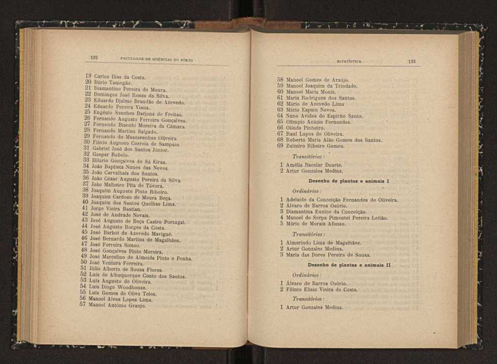 Anurio da Faculdade de Scincias da Universidade do Porto : (antiga Academia Politcnica). 1914/1915 - 1917/1918 / Ex. 2 66