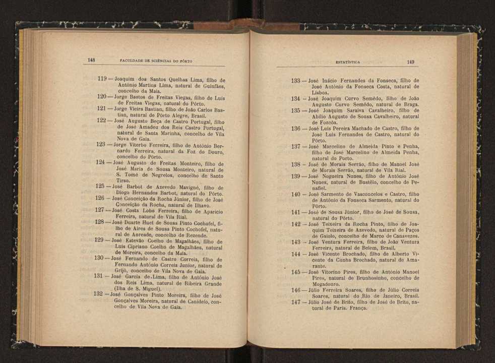 Anurio da Faculdade de Scincias da Universidade do Porto : (antiga Academia Politcnica). 1914/1915 - 1917/1918 / Ex. 2 74