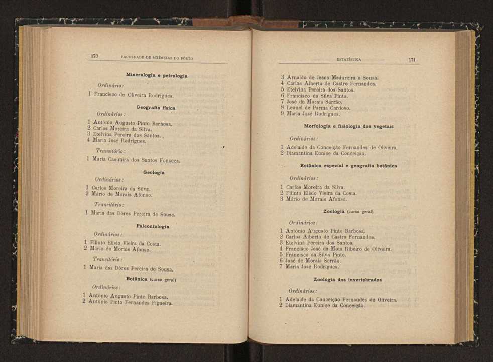 Anurio da Faculdade de Scincias da Universidade do Porto : (antiga Academia Politcnica). 1914/1915 - 1917/1918 / Ex. 2 85