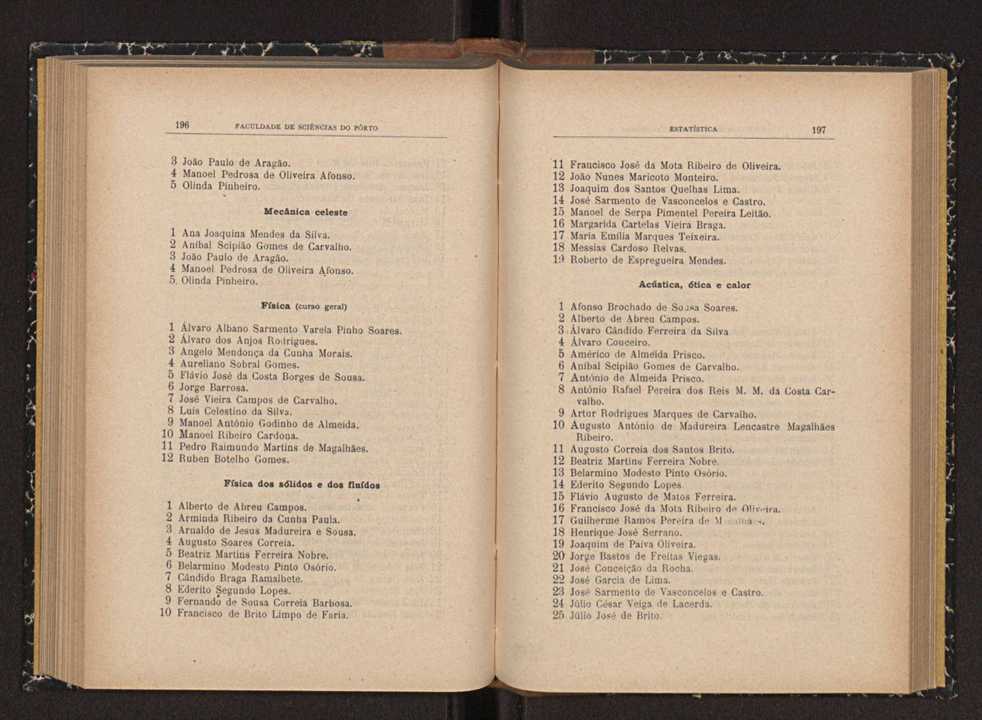 Anurio da Faculdade de Scincias da Universidade do Porto : (antiga Academia Politcnica). 1914/1915 - 1917/1918 / Ex. 2 98