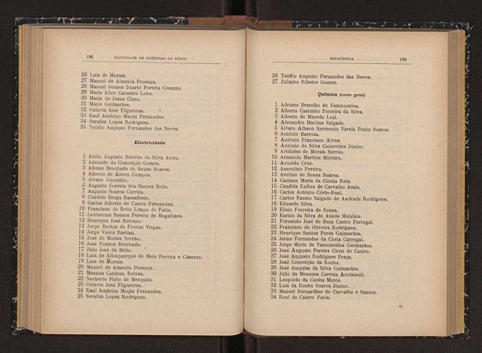Anurio da Faculdade de Scincias da Universidade do Porto : (antiga Academia Politcnica). 1914/1915 - 1917/1918 / Ex. 2 99