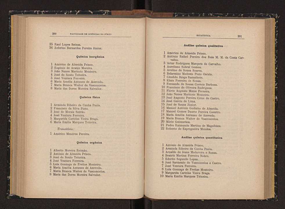 Anurio da Faculdade de Scincias da Universidade do Porto : (antiga Academia Politcnica). 1914/1915 - 1917/1918 / Ex. 2 100