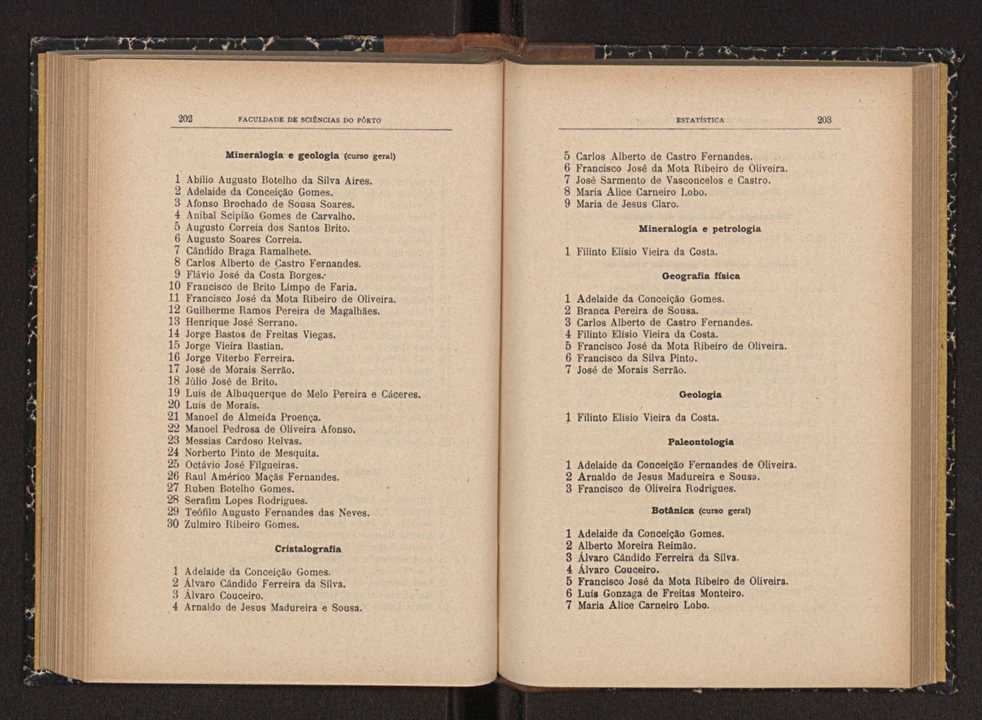 Anurio da Faculdade de Scincias da Universidade do Porto : (antiga Academia Politcnica). 1914/1915 - 1917/1918 / Ex. 2 101