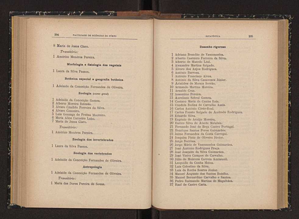 Anurio da Faculdade de Scincias da Universidade do Porto : (antiga Academia Politcnica). 1914/1915 - 1917/1918 / Ex. 2 102