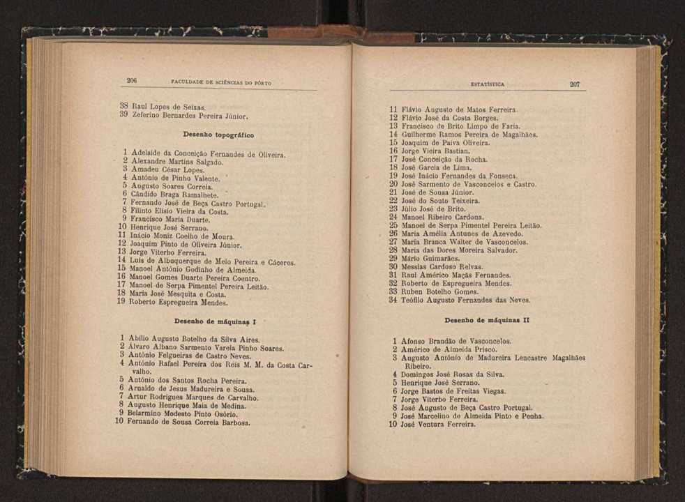 Anurio da Faculdade de Scincias da Universidade do Porto : (antiga Academia Politcnica). 1914/1915 - 1917/1918 / Ex. 2 103