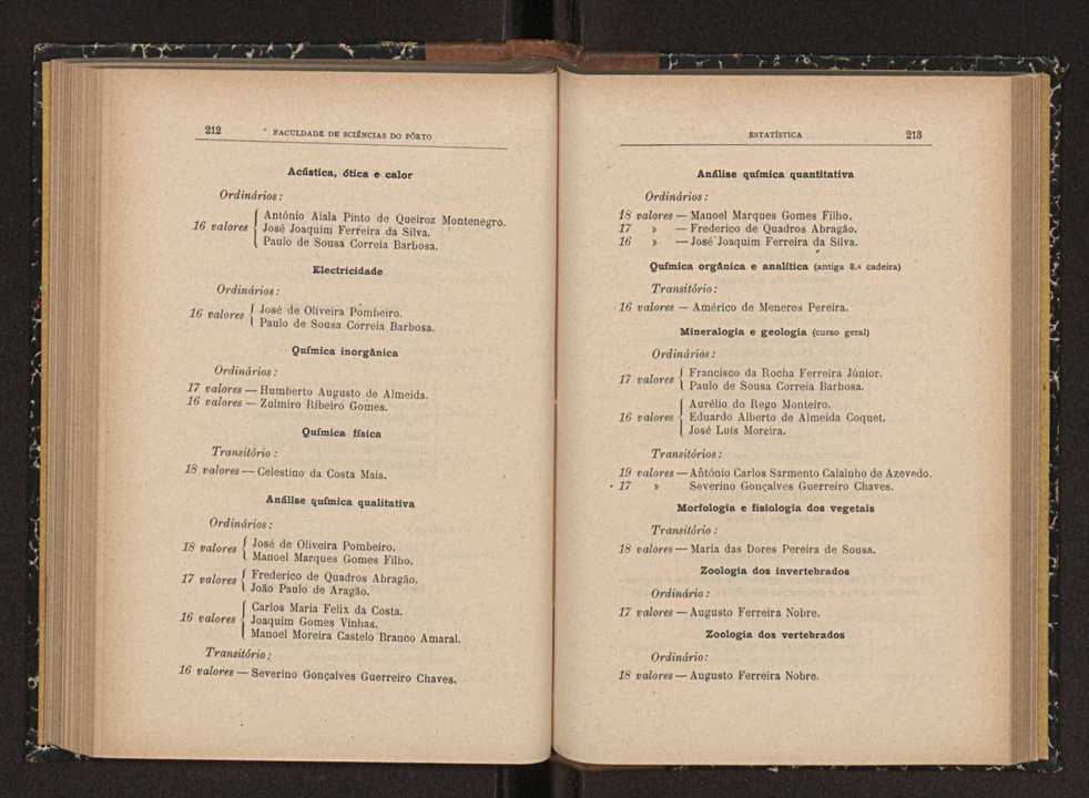 Anurio da Faculdade de Scincias da Universidade do Porto : (antiga Academia Politcnica). 1914/1915 - 1917/1918 / Ex. 2 106