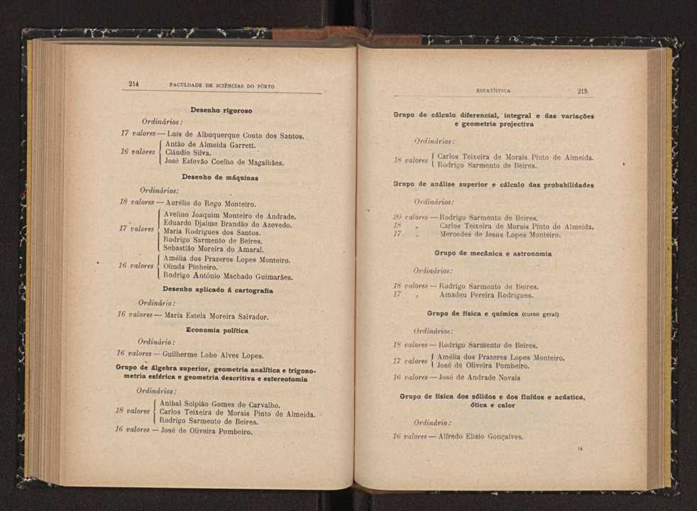 Anu�rio da Faculdade de Sci�ncias da Universidade do Porto : (antiga Academia Polit�cnica). 1914/1915 - 1917/1918 / Ex. 2 107