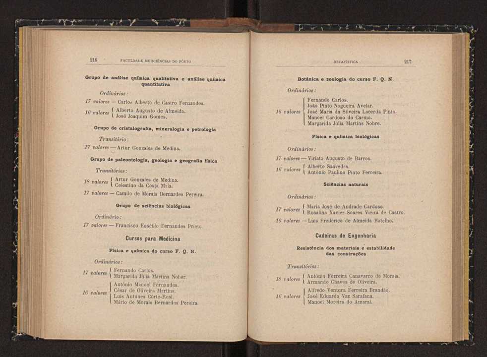 Anurio da Faculdade de Scincias da Universidade do Porto : (antiga Academia Politcnica). 1914/1915 - 1917/1918 / Ex. 2 108