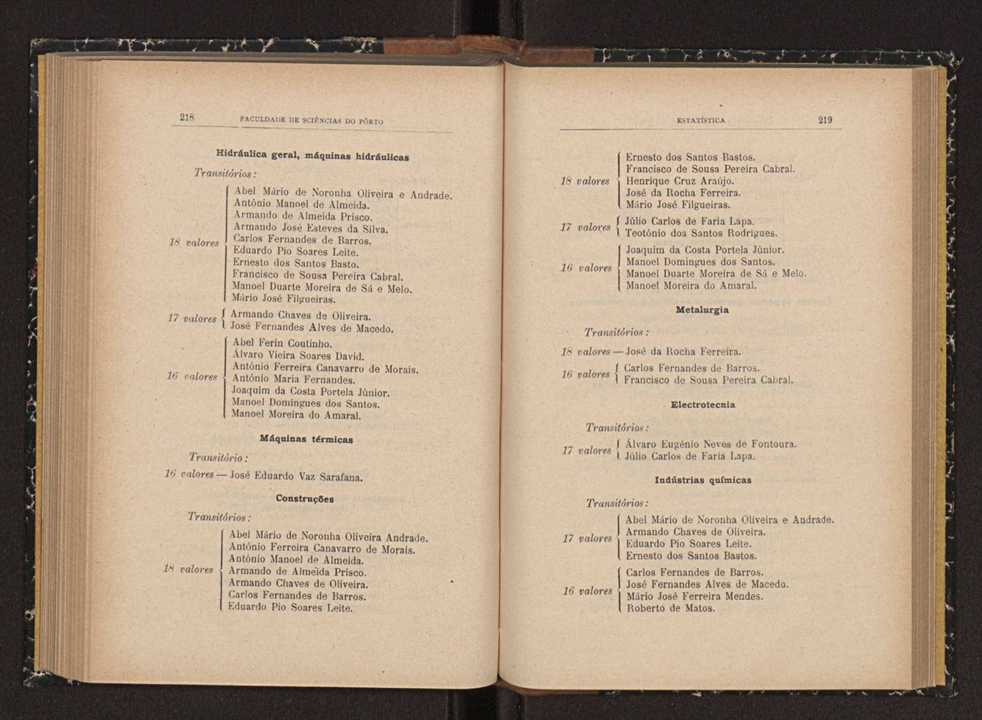 Anurio da Faculdade de Scincias da Universidade do Porto : (antiga Academia Politcnica). 1914/1915 - 1917/1918 / Ex. 2 109