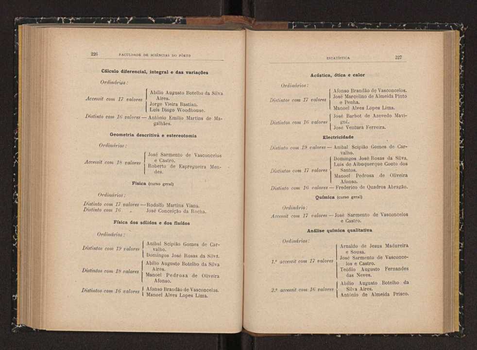Anurio da Faculdade de Scincias da Universidade do Porto : (antiga Academia Politcnica). 1914/1915 - 1917/1918 / Ex. 2 113