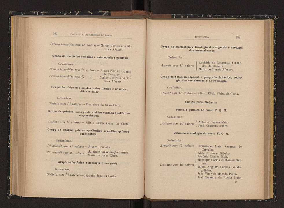 Anurio da Faculdade de Scincias da Universidade do Porto : (antiga Academia Politcnica). 1914/1915 - 1917/1918 / Ex. 2 115