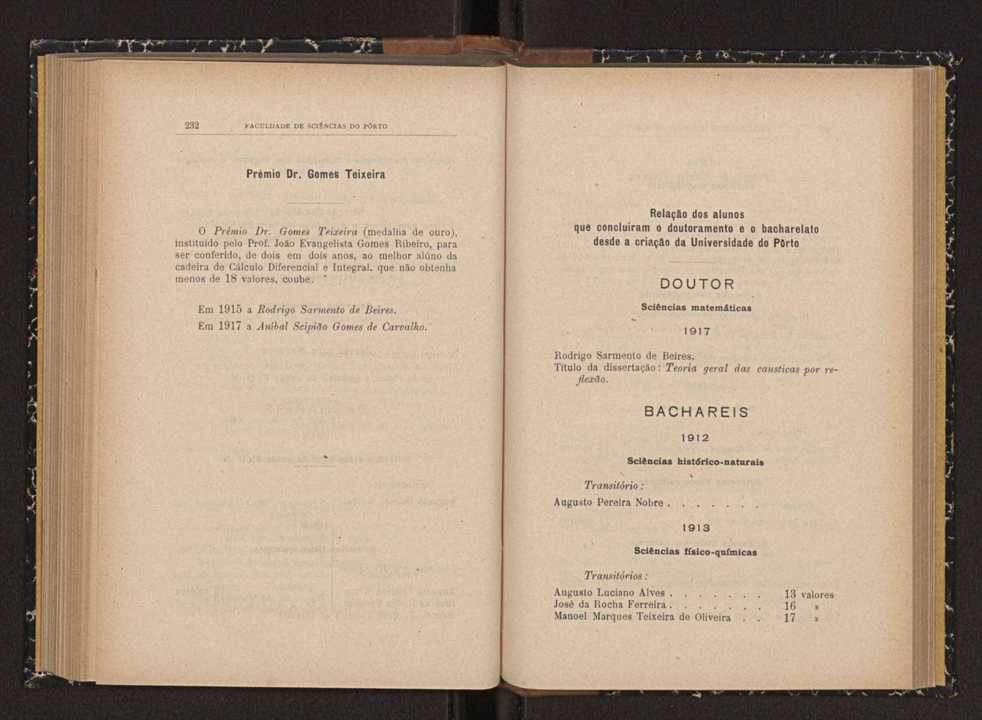 Anurio da Faculdade de Scincias da Universidade do Porto : (antiga Academia Politcnica). 1914/1915 - 1917/1918 / Ex. 2 116