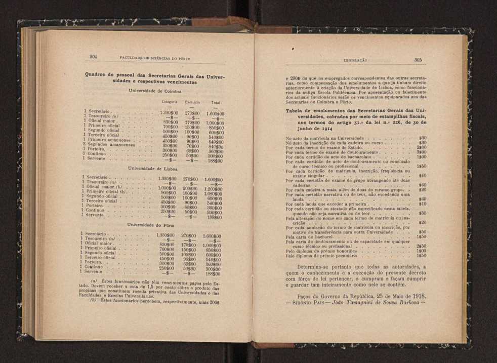 Anurio da Faculdade de Scincias da Universidade do Porto : (antiga Academia Politcnica). 1914/1915 - 1917/1918 / Ex. 2 152